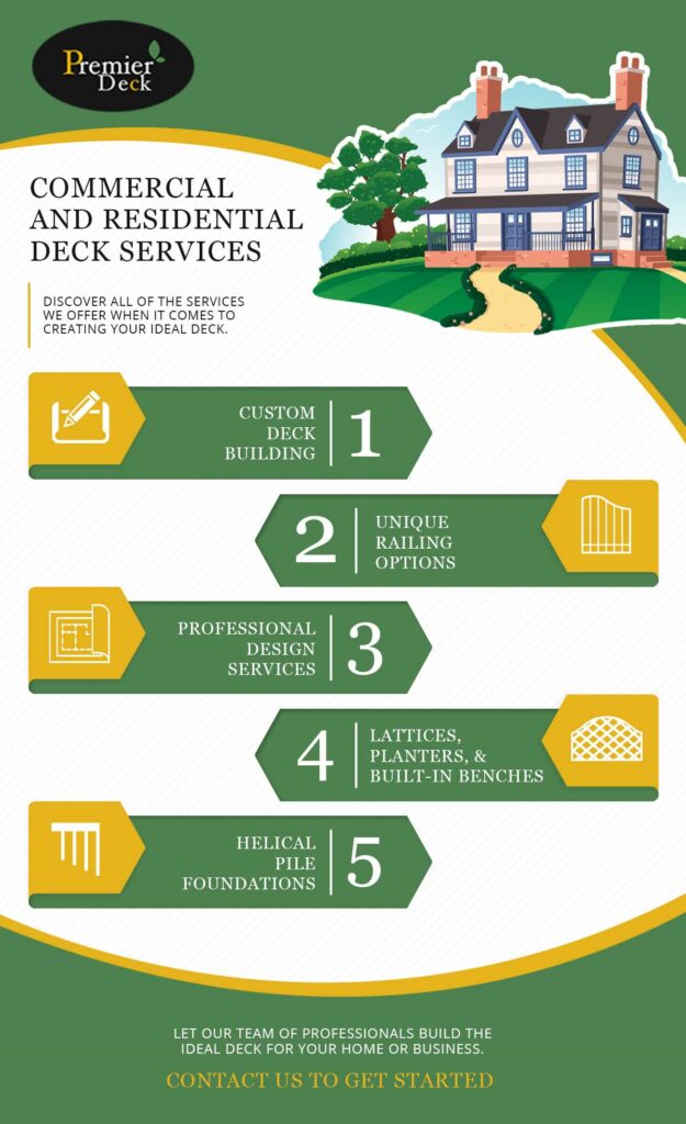 commercial deck services